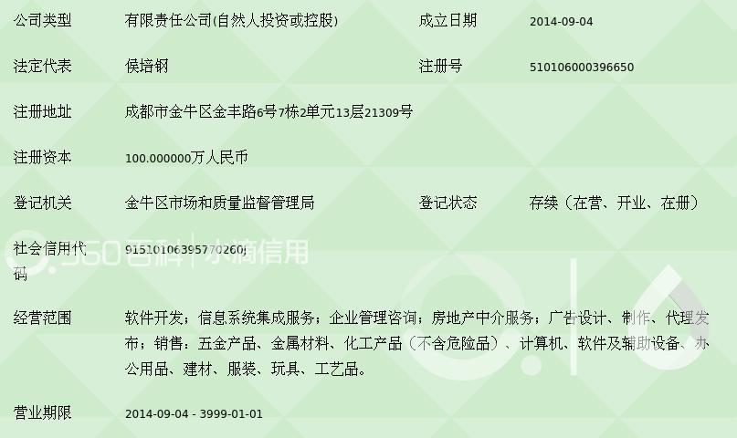 成都市思锐定远网络科技有限责任公司